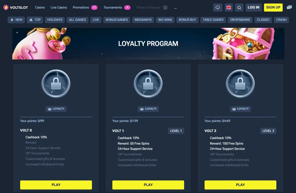 voltslot casino Gameplay